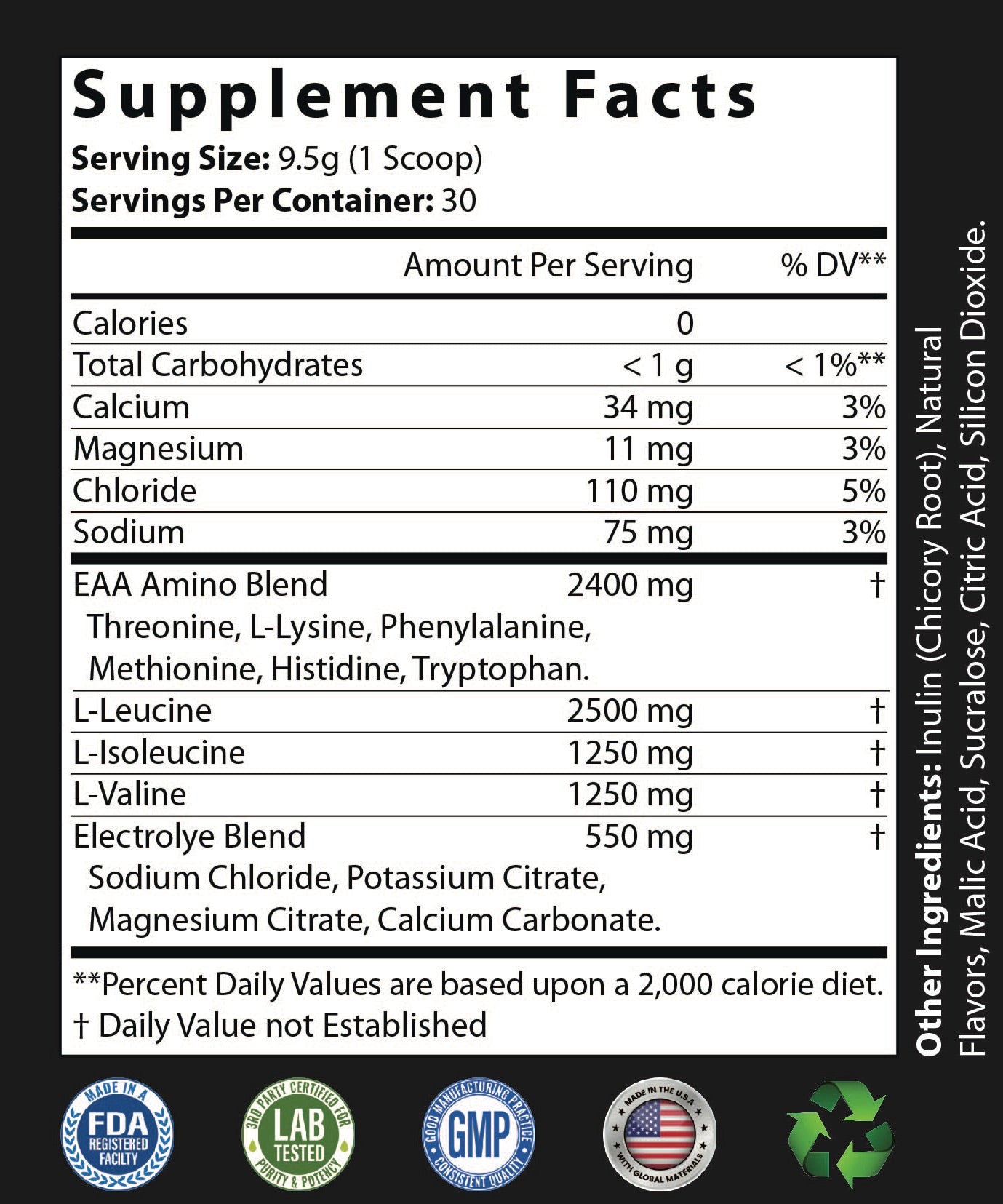 Muscle Recovery Blend